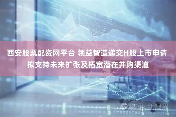 西安股票配资网平台 领益智造递交H股上市申请 拟支持未来扩张及拓宽潜在并购渠道